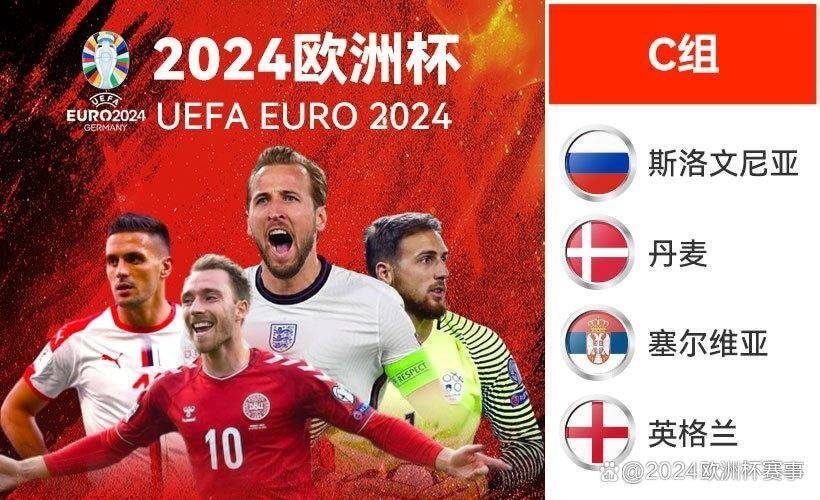 2024歐洲盃